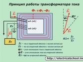 Назначение и принцип действия трансформатора тока Трансформатор тока является средством измерения